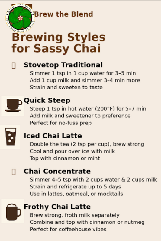 Sassy Charm Chai