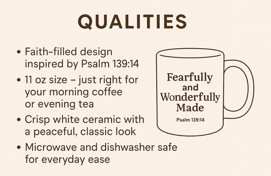 Fearfully and Wonderfully Made - Mug