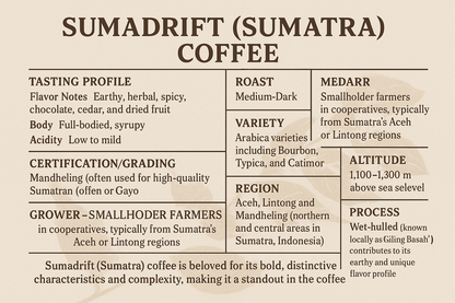 Sumadrift